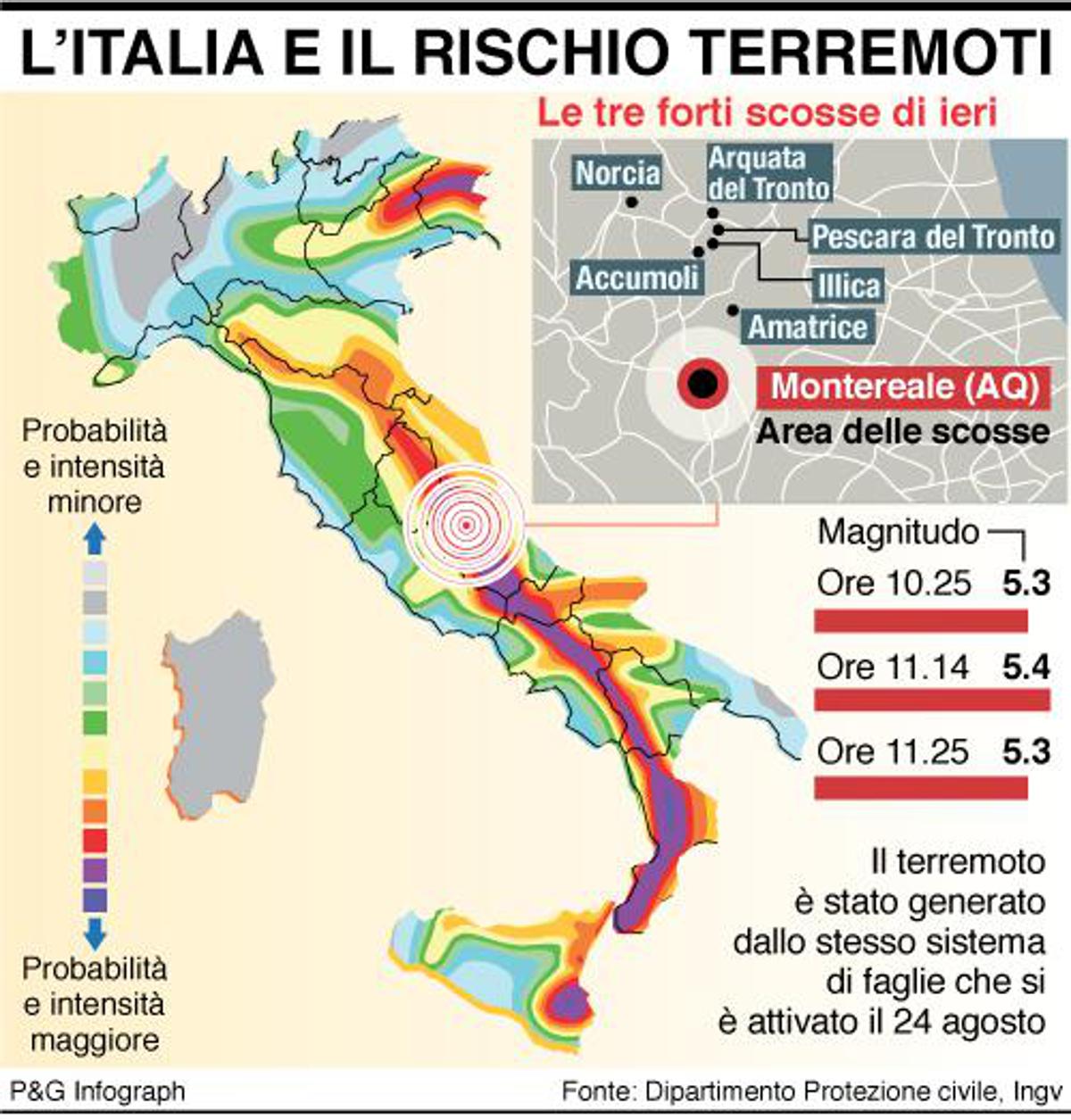 Italia Paese Sismico Ecco Le Regioni Più A Rischio 6590