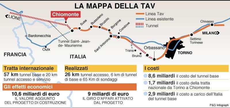 tav1infografica mappa tav