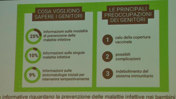 Salute: virus respiratorio sinciziale, neogenitori e medici uniti in un contest