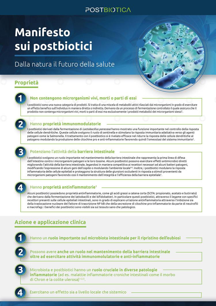 manifesto postbiotica_Tavola disegno