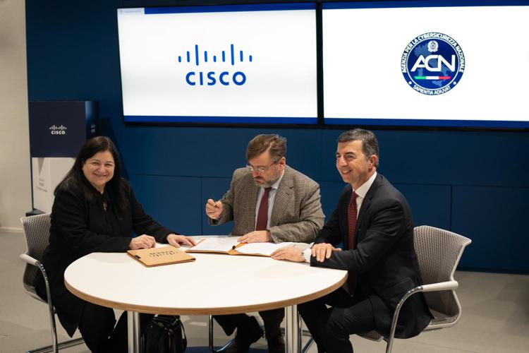 Firma Cisco ACN