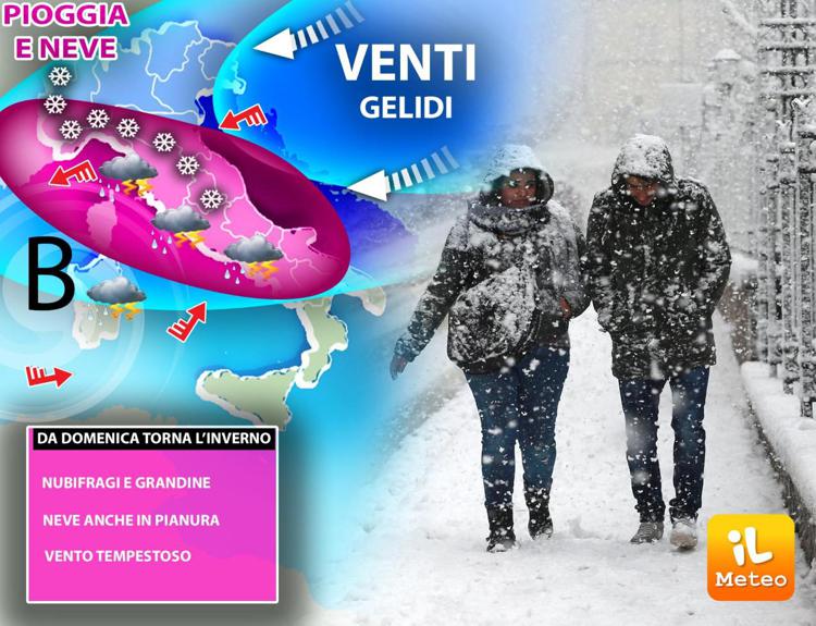 Aria artica sull'Italia con venti gelidi, pioggia e neve: il meteo