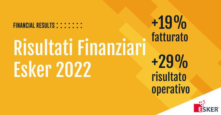 I risultati finanziari di Esker del 2022