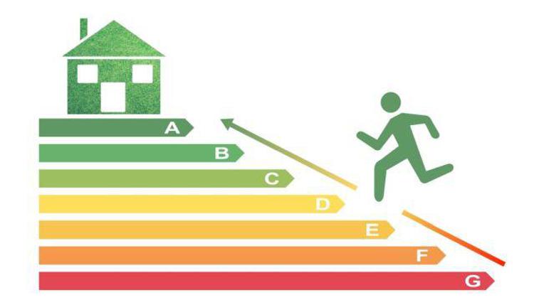 Caratteristiche e requisiti di una casa in classe energetica A2