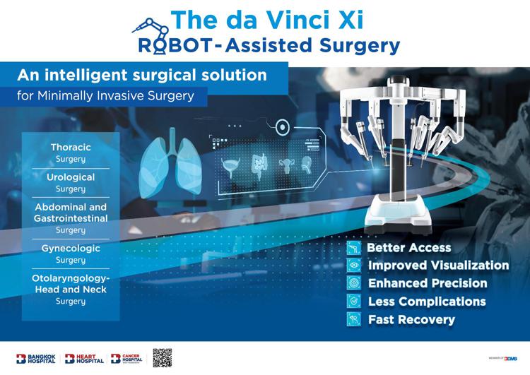 Robotic Sugery - Infographic