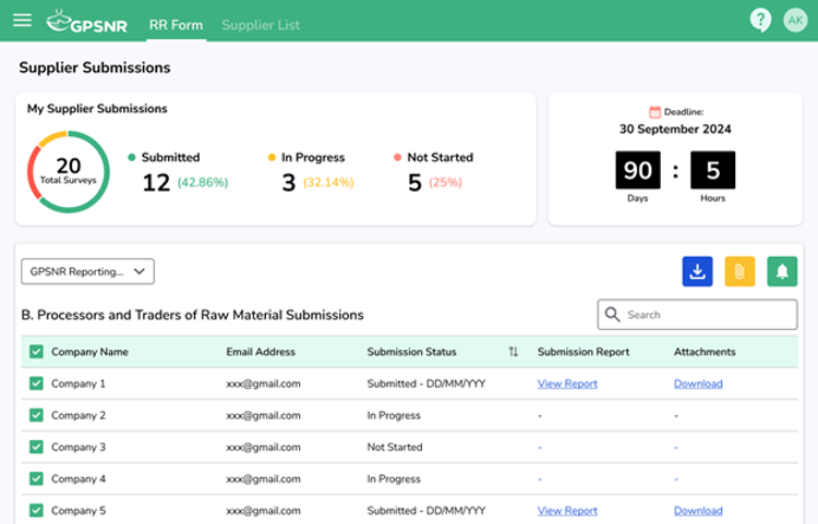 Agridence Develops Platform for GPSNR’s Reporting Requirements (RR) 