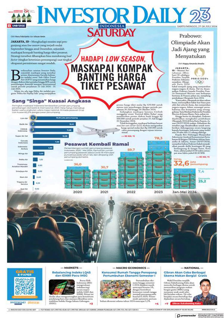 Indonesia: Increase in air passengers after the pandemic