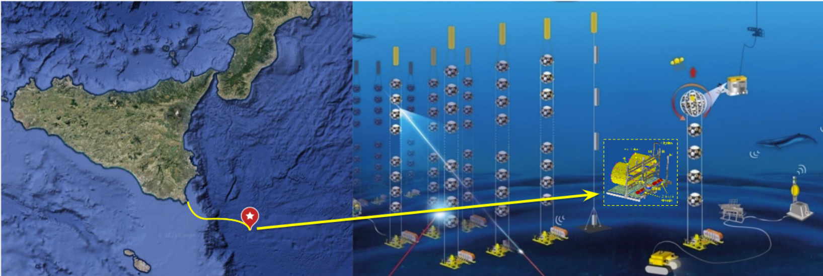 Abyssal scientific observatory in the Ionian Sea for the study of the sea depths