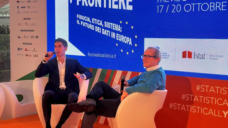  il valore delle start up e della formazione dei giovani