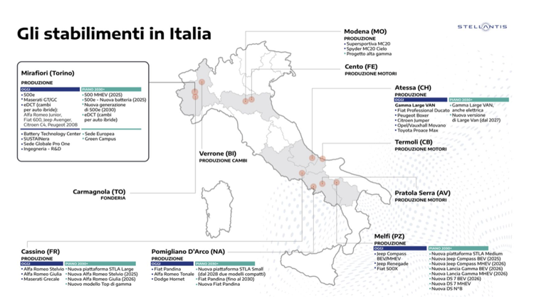 Presentato il piano di Stellantis