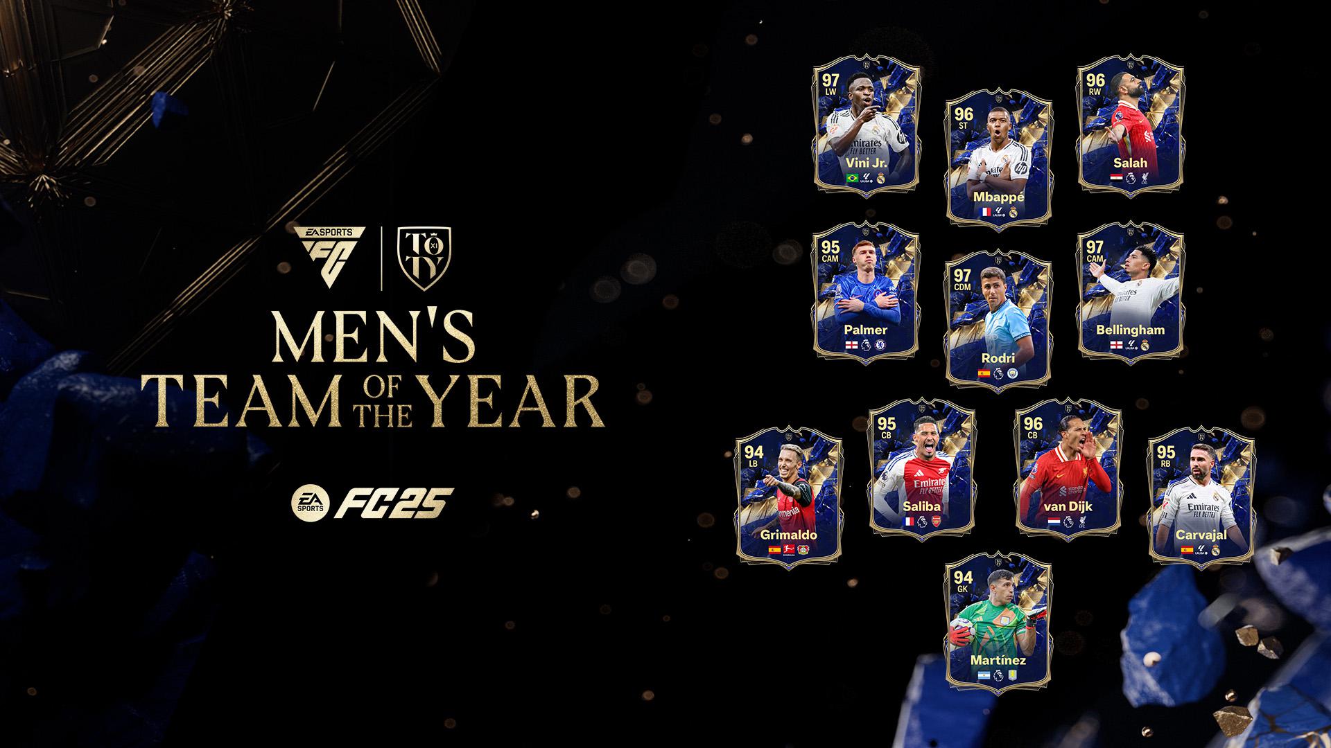 EA Sports FC 25 Team of the Year announced