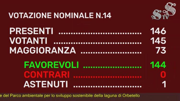 Parchi: approvato Ddl per istituzione Orbetello, Barbaro: "Risposta per salvaguardia laguna"£