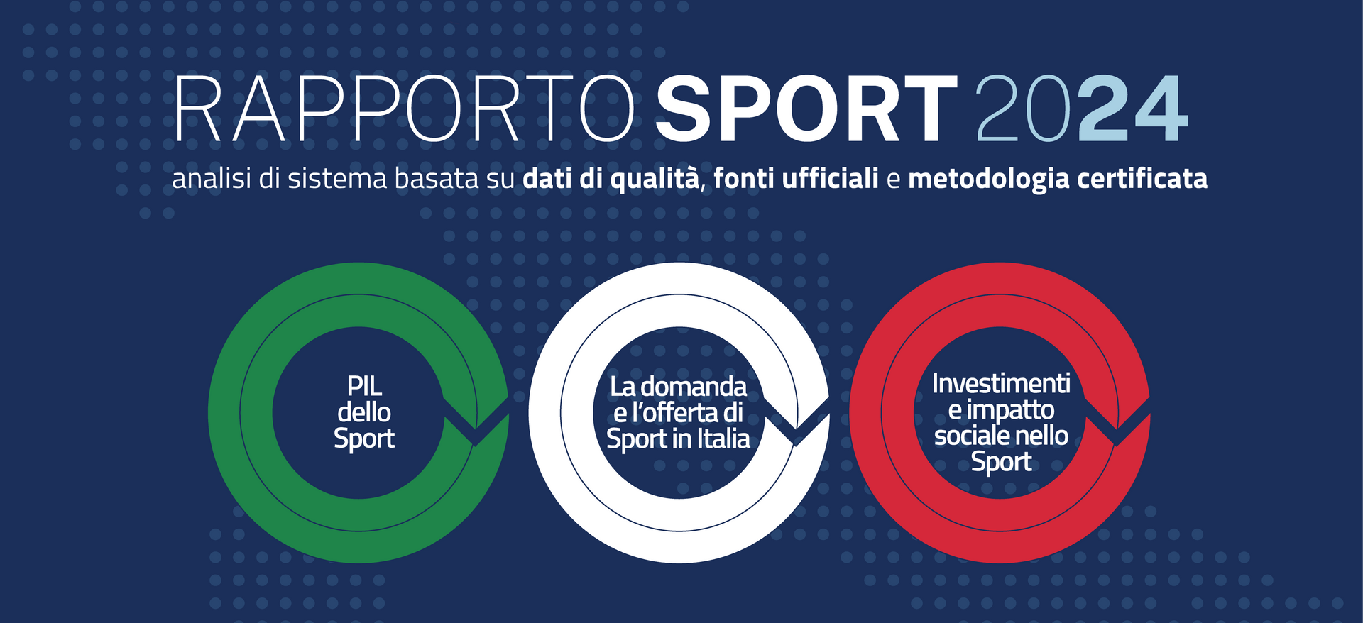 Rapporto Sport 2024: contributo al PIL dell'1,3% e aumento degli italiani attivi al 64,8%