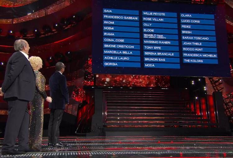 Sanremo 2025, la top 5 prima serata: Brunori, Giorgia, Lucio Corsi, Cristicchi e Achille Lauro